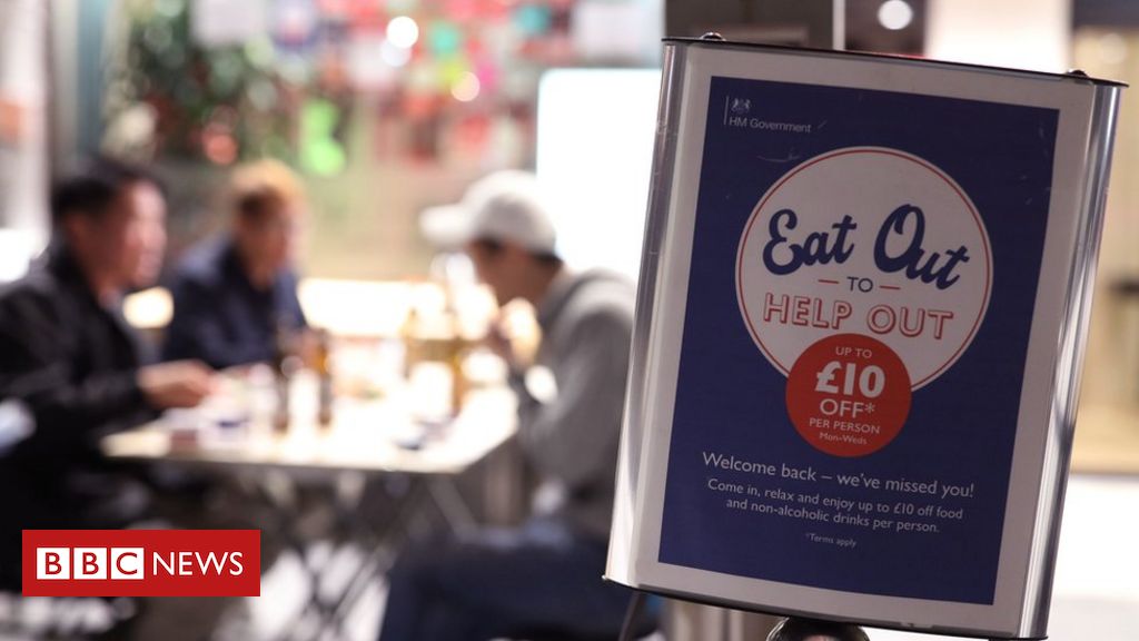 Eat Out to Help Out drives UK inflation to five-year low